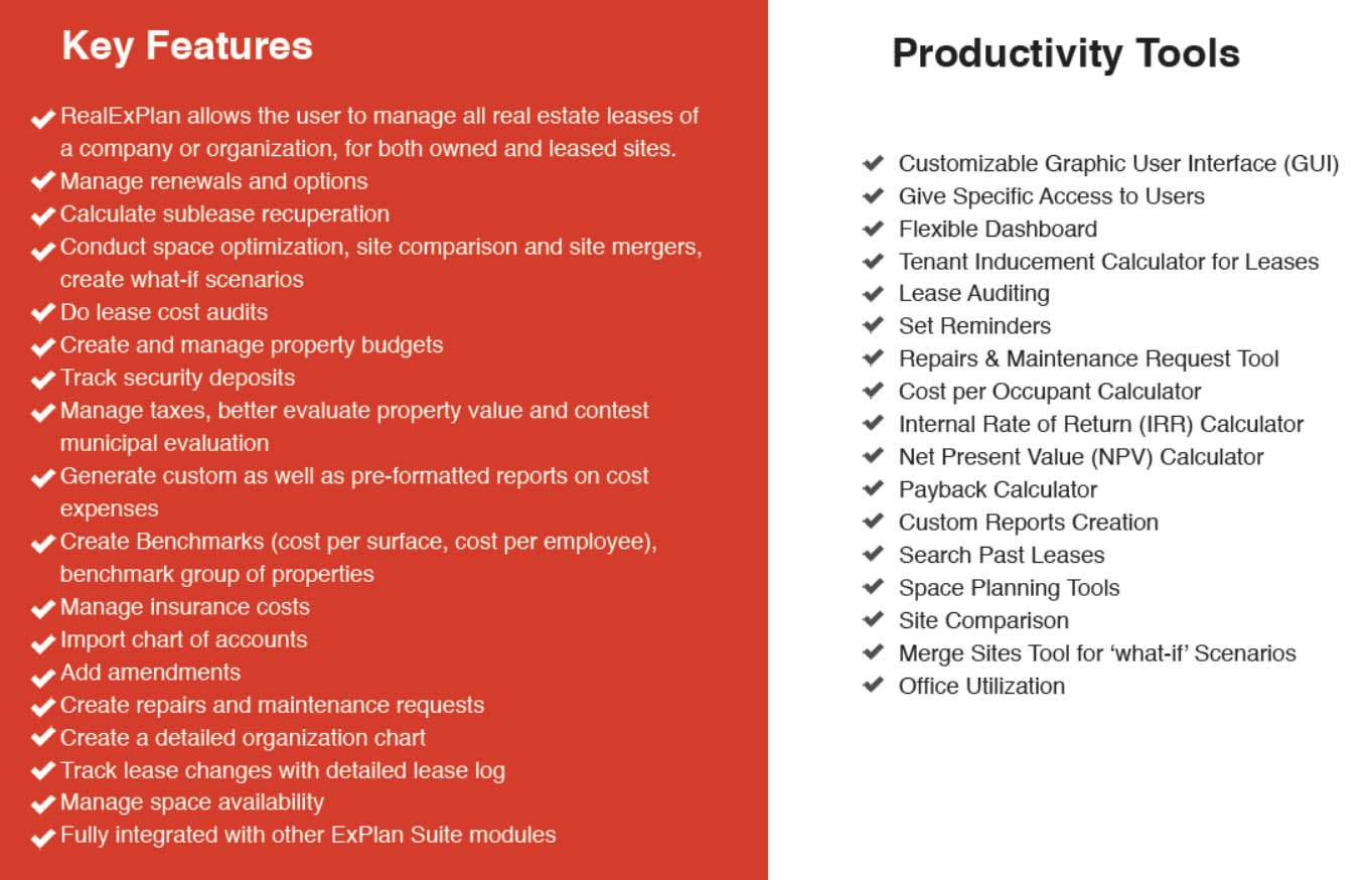 compare leases